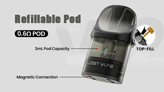 pod