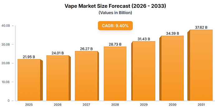 VAPEMARKET